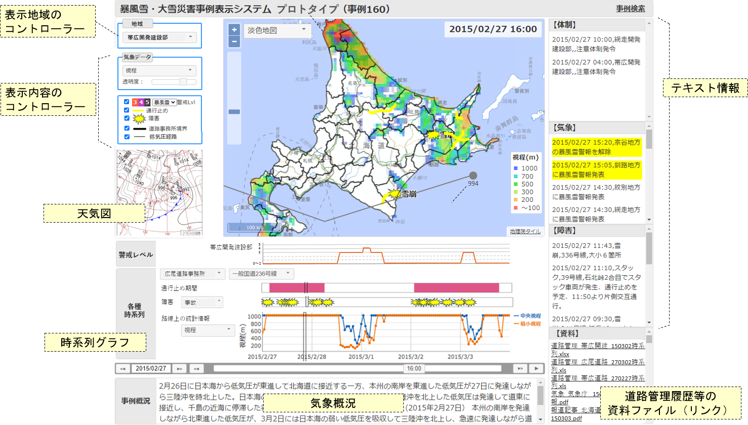 デジタルアーカイブの表示イメージ